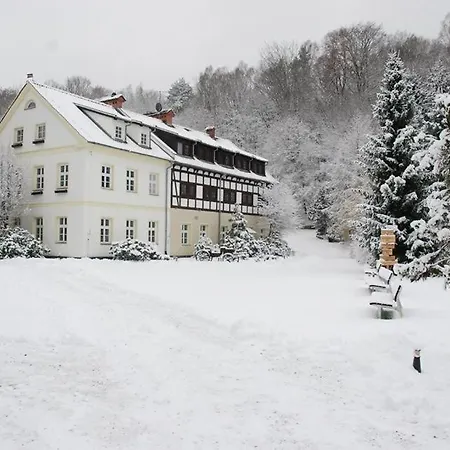 Resort Mlyn Klekotki